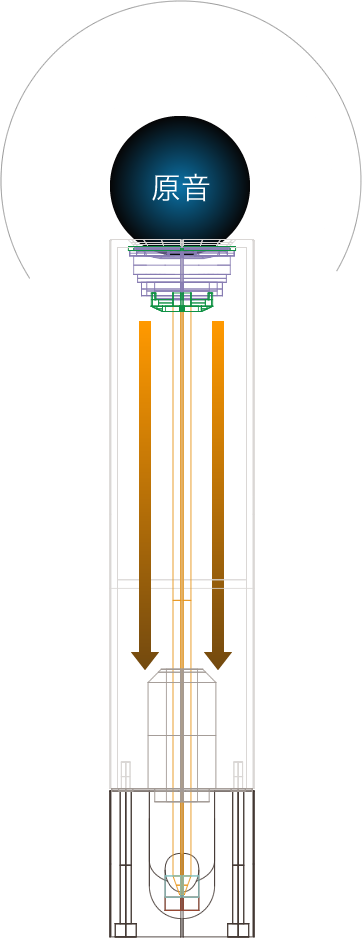 i-SIDE スピーカー構造