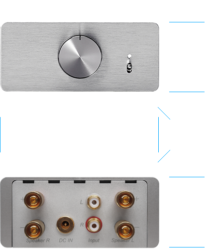 i-SIDE Amplifier 寸法